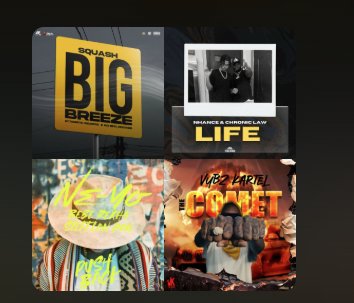 Dancehall Vibes Playlist